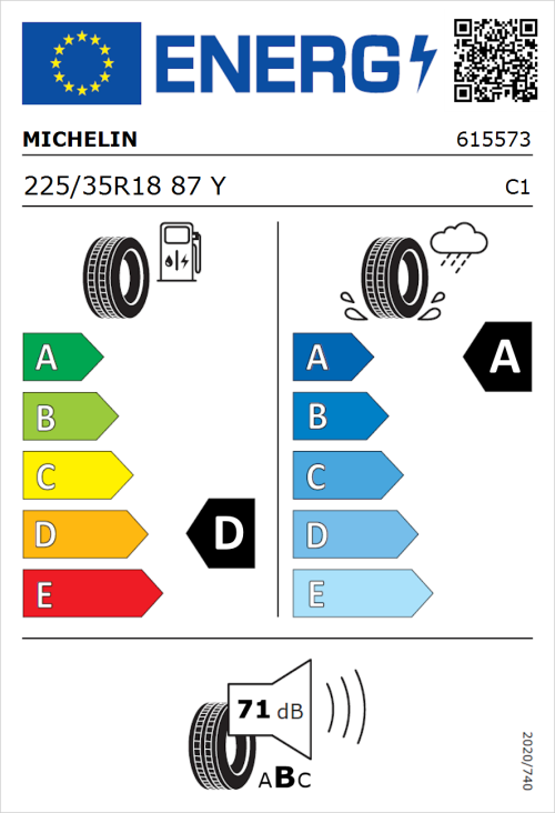 Tyre Label for Michelin Pilot Super Sport 225/35R18 87Y